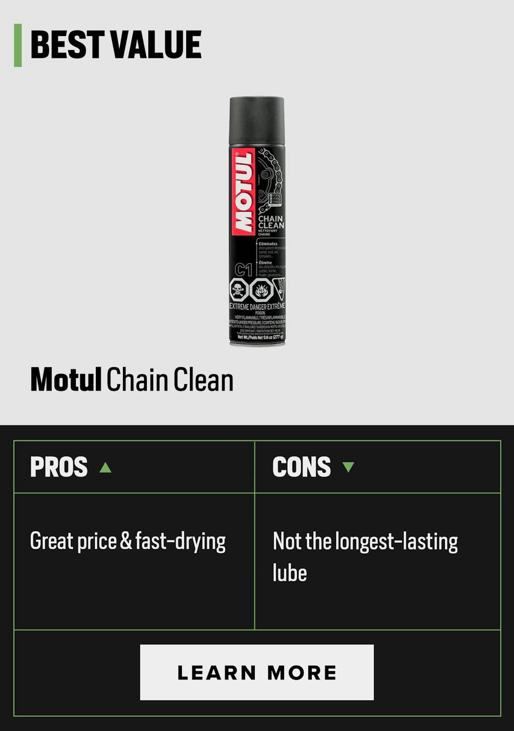 Top Motorcycle Chain Lubes