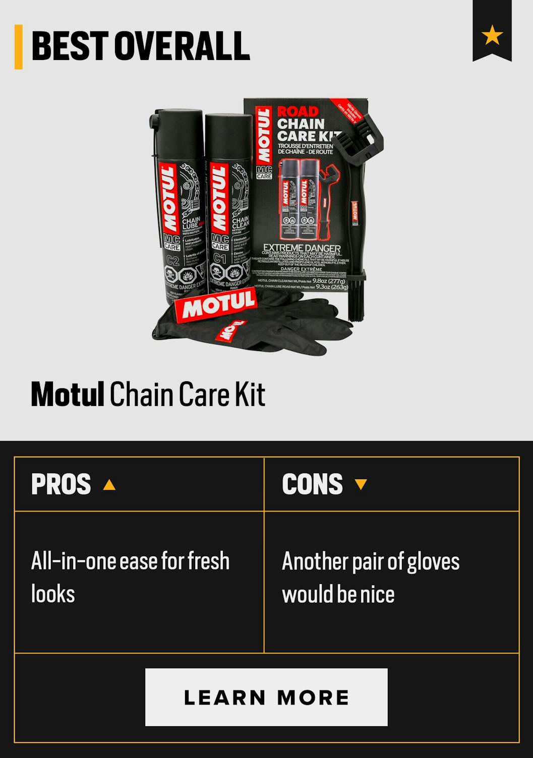 All-Weather Chain Lubricant, Motorcycles & Scooters