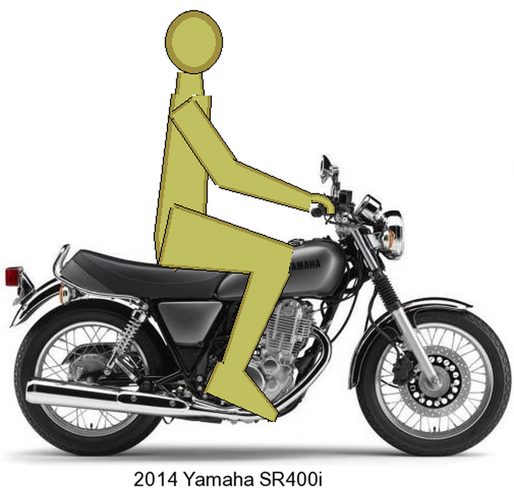 Motorcycle Seat Height Chart