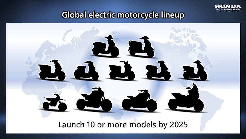 Honda's plans call for 15% of motorcycle sales to be electric by